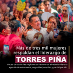 Más de tres mil mujeres respaldan el liderazgo de Torres Piña